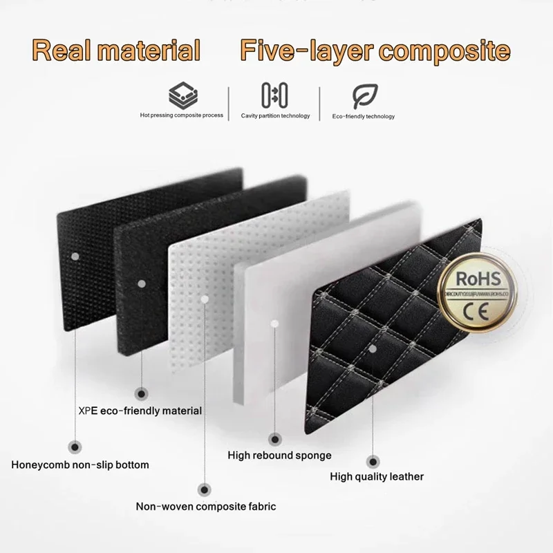 Tapis de sol de voiture en cui - Car Accessories You Need avis et prix