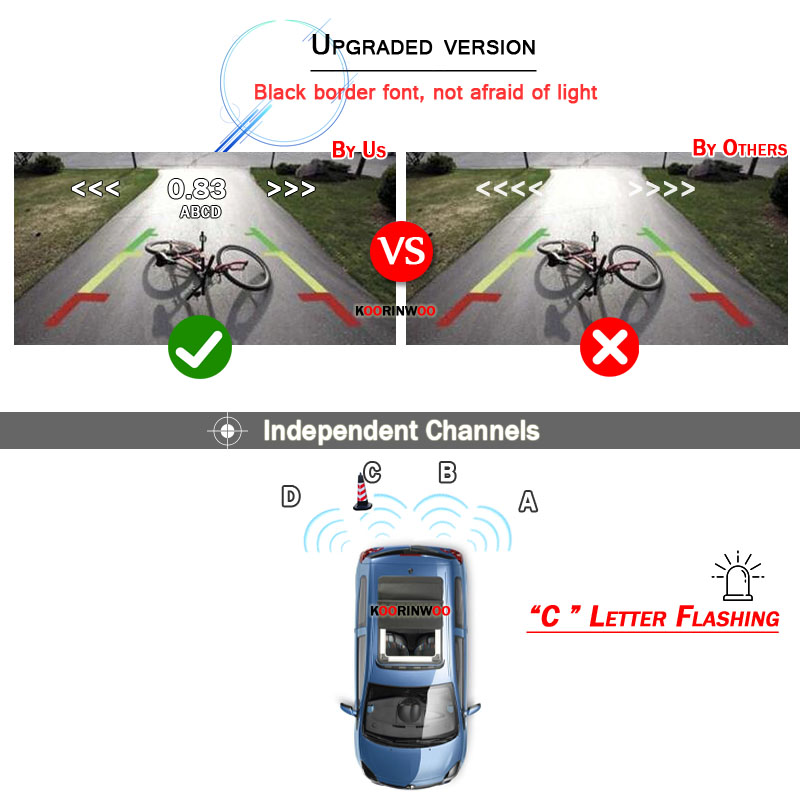 Parktronic Assistance voiture  - Car Accessories Near Me avis et prix