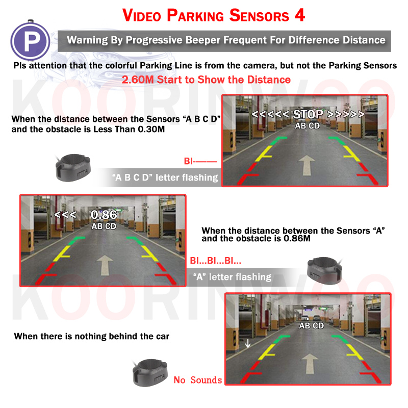 Parktronic Assistance voiture  - Car Accessories Near Me avis et prix